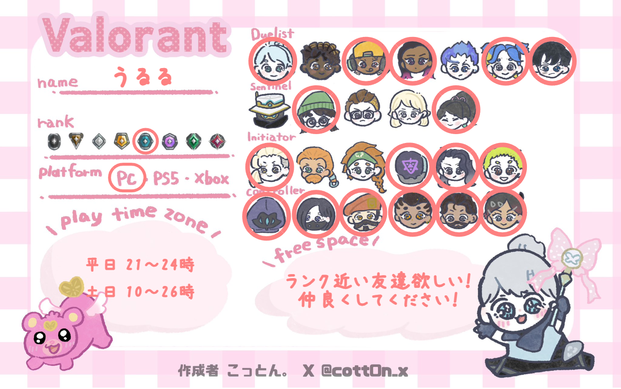 うるるさんの自己紹介カード