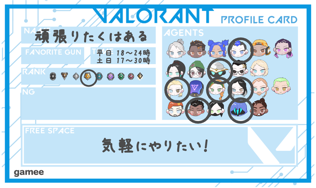 頑張りたくはあるさんの自己紹介カード