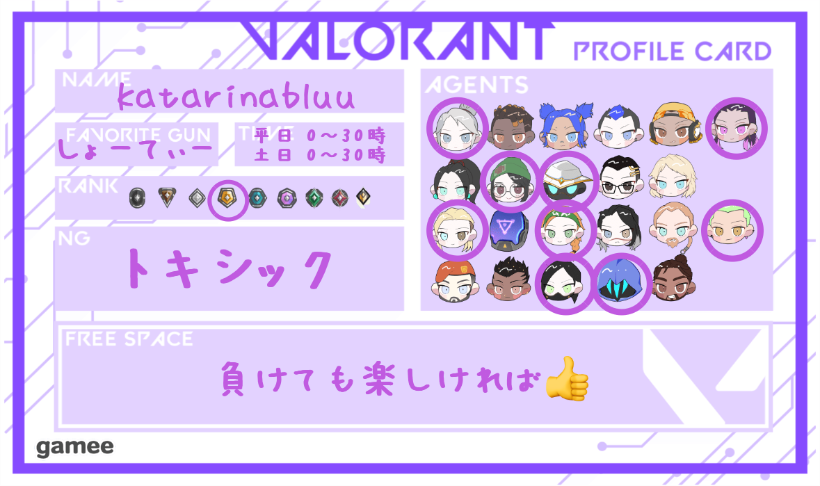 katarinabluuさんの自己紹介カード