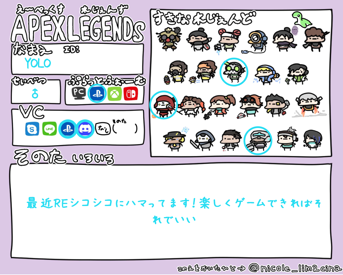 YOLOさんの自己紹介カード