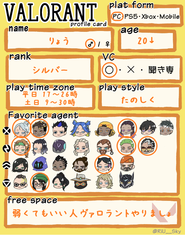 りょうさんの自己紹介カード