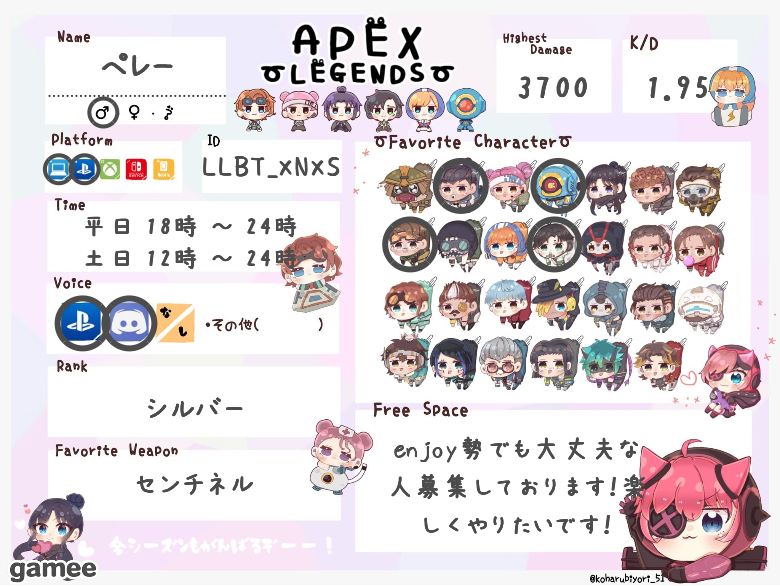 ペレーさんの自己紹介カード