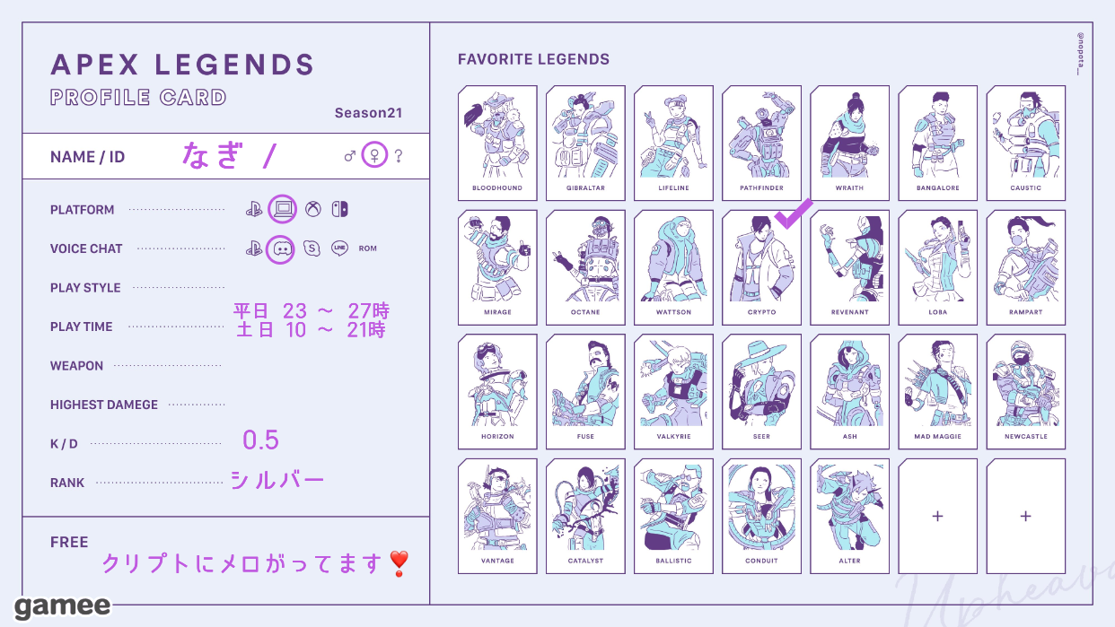 なぎさんの自己紹介カード