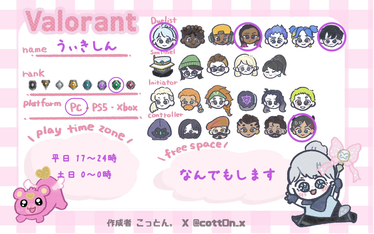 うぃきしんさんの自己紹介カード