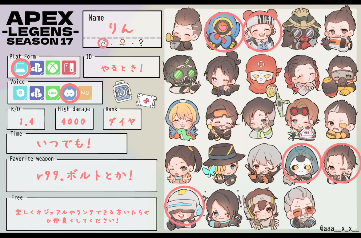 りんさんの自己紹介カード