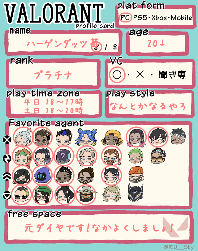 ハーゲンダッツ苺さんの自己紹介カード