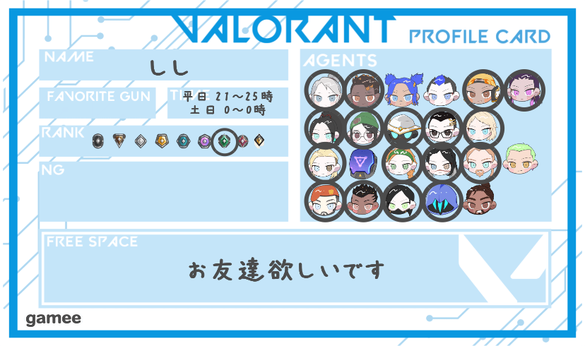 ししさんの自己紹介カード