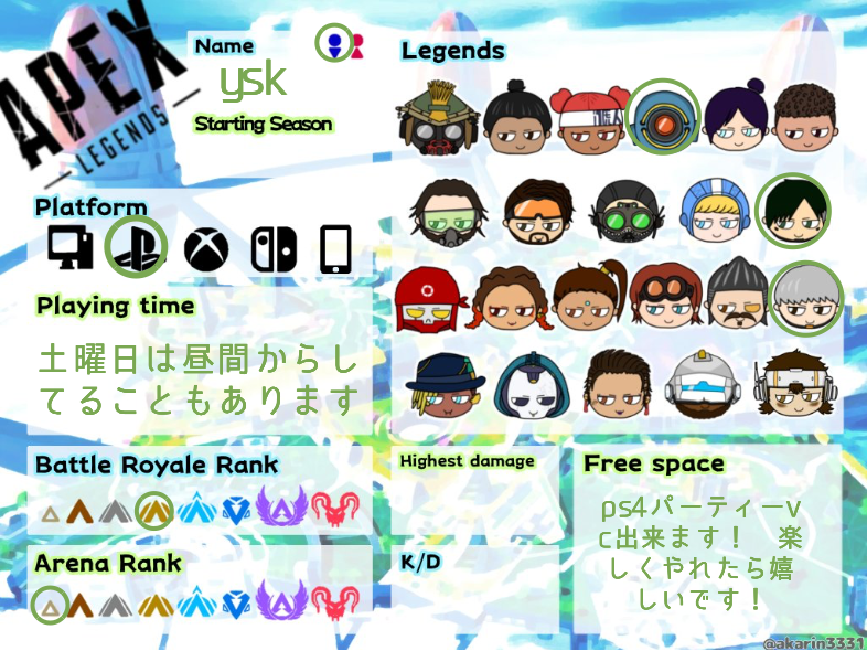 yskさんの自己紹介カード
