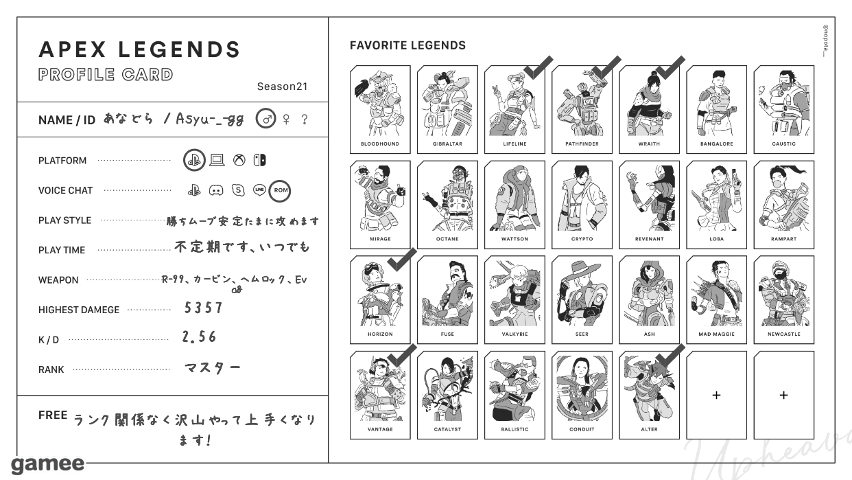 あなどらさんの自己紹介カード