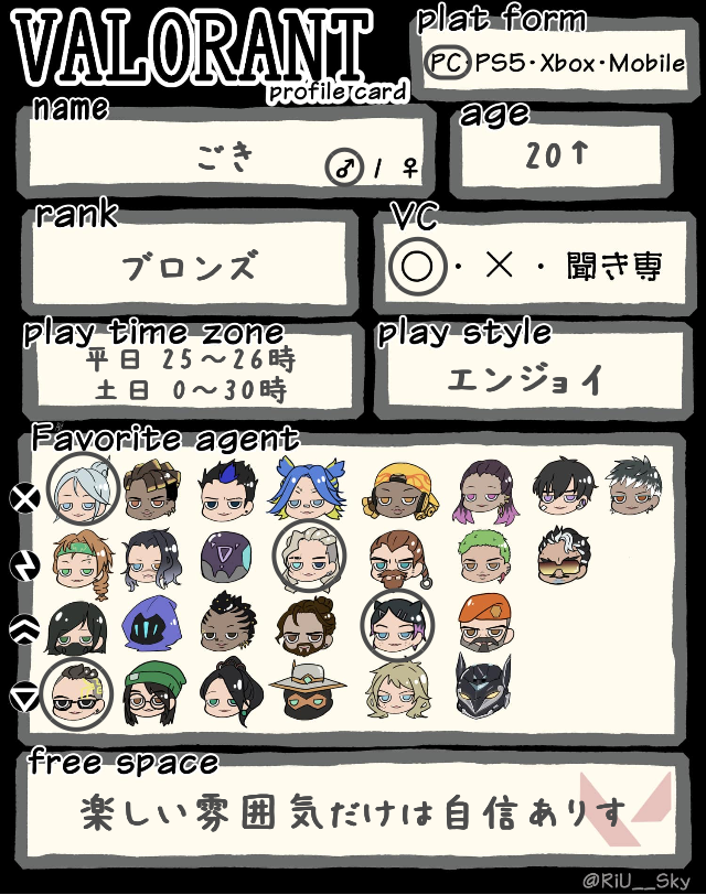 ごきさんの自己紹介カード
