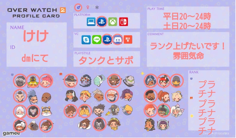 けけさんの自己紹介カード