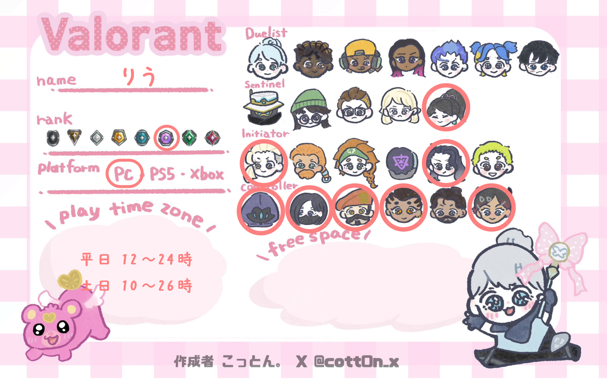 りうさんの自己紹介カード