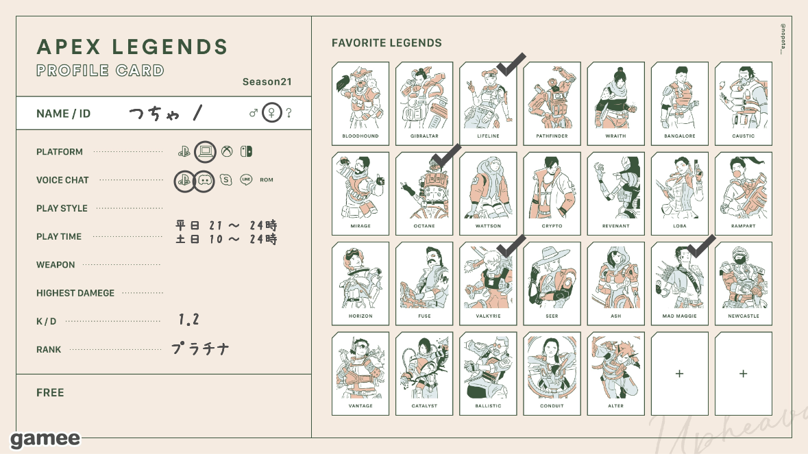 つちゃさんの自己紹介カード