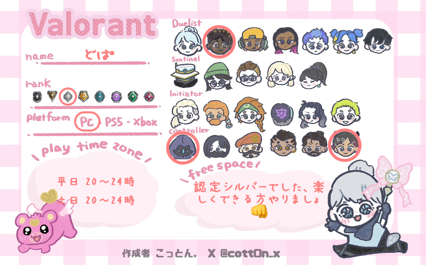 どぱさんの自己紹介カード