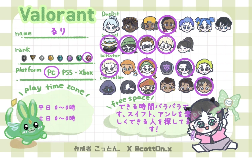 るりさんの自己紹介カード