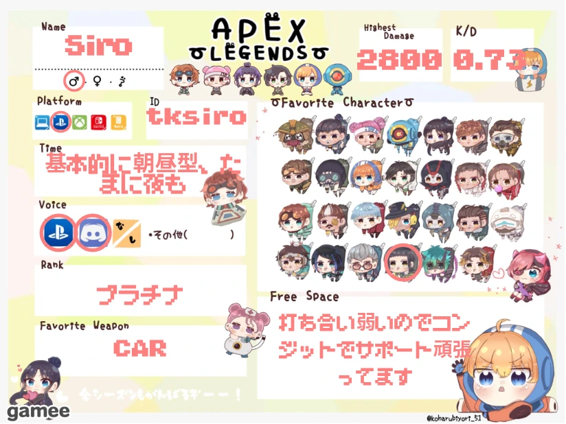 Siroさんの自己紹介カード