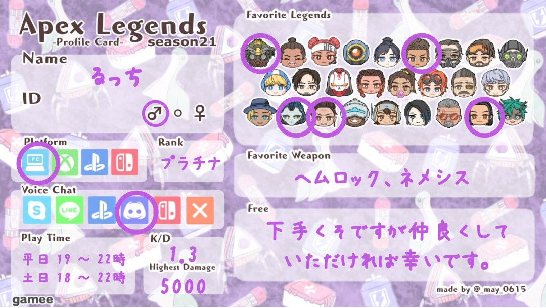 るっちさんの自己紹介カード