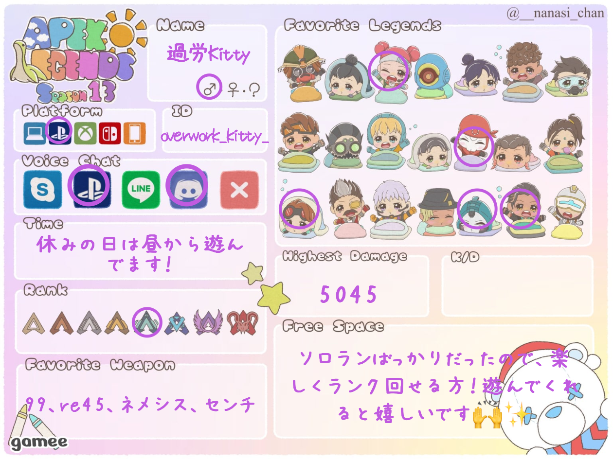 過労Kittyさんの自己紹介カード