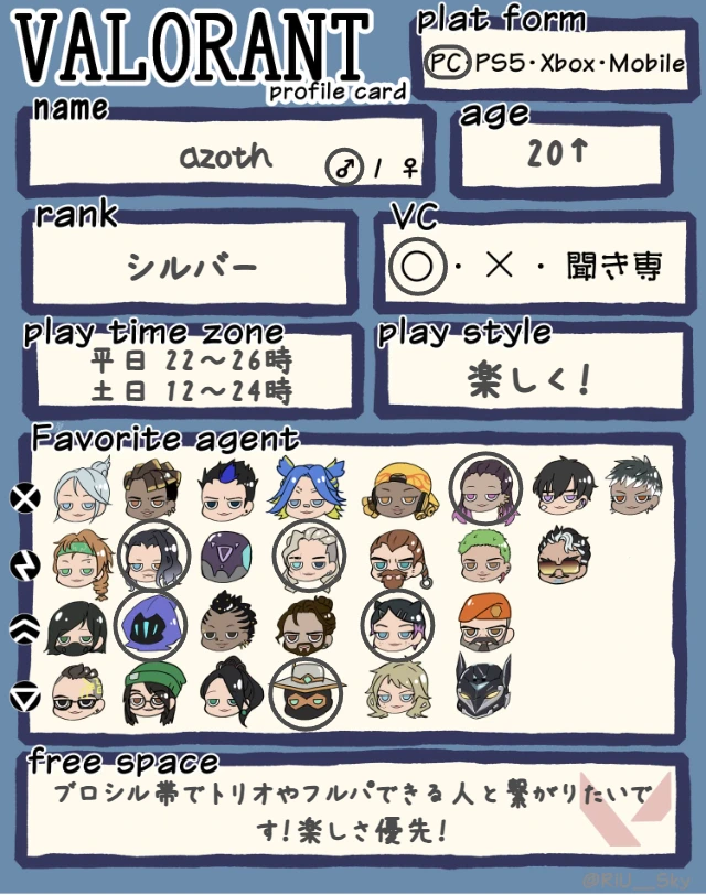 azothさんの自己紹介カード