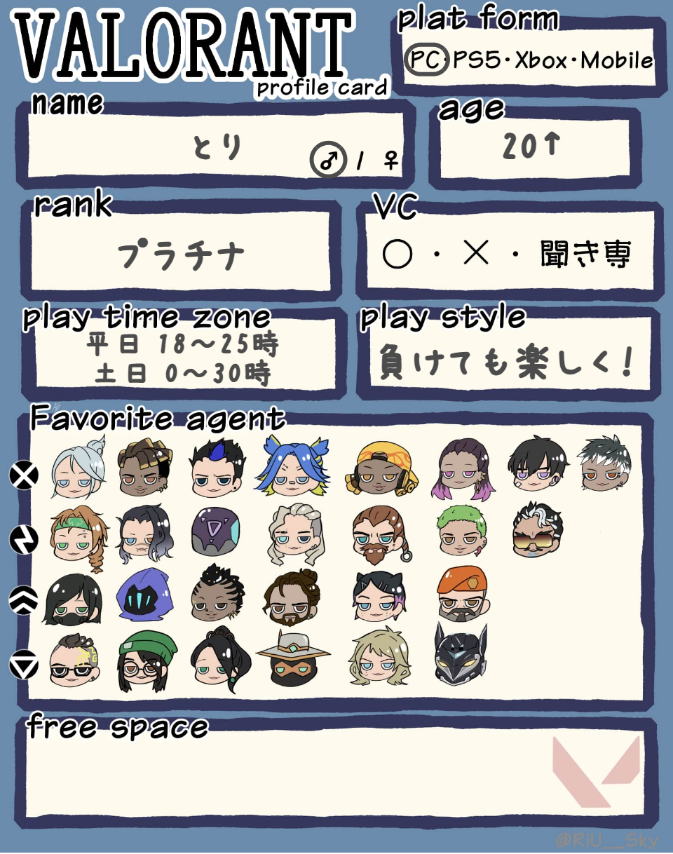 とりさんの自己紹介カード