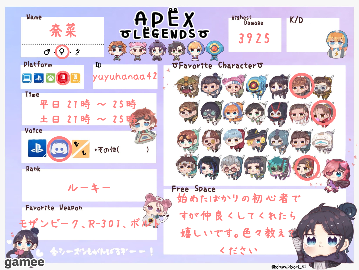 奈菜さんの自己紹介カード