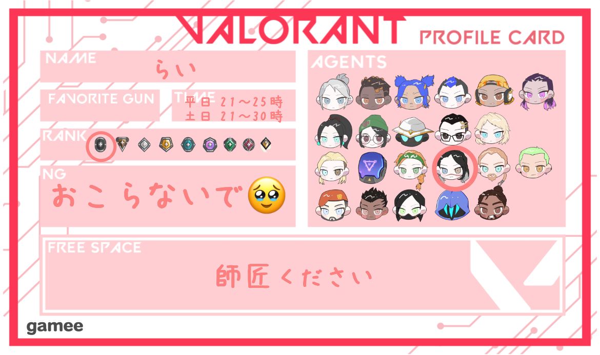 らいさんの自己紹介カード