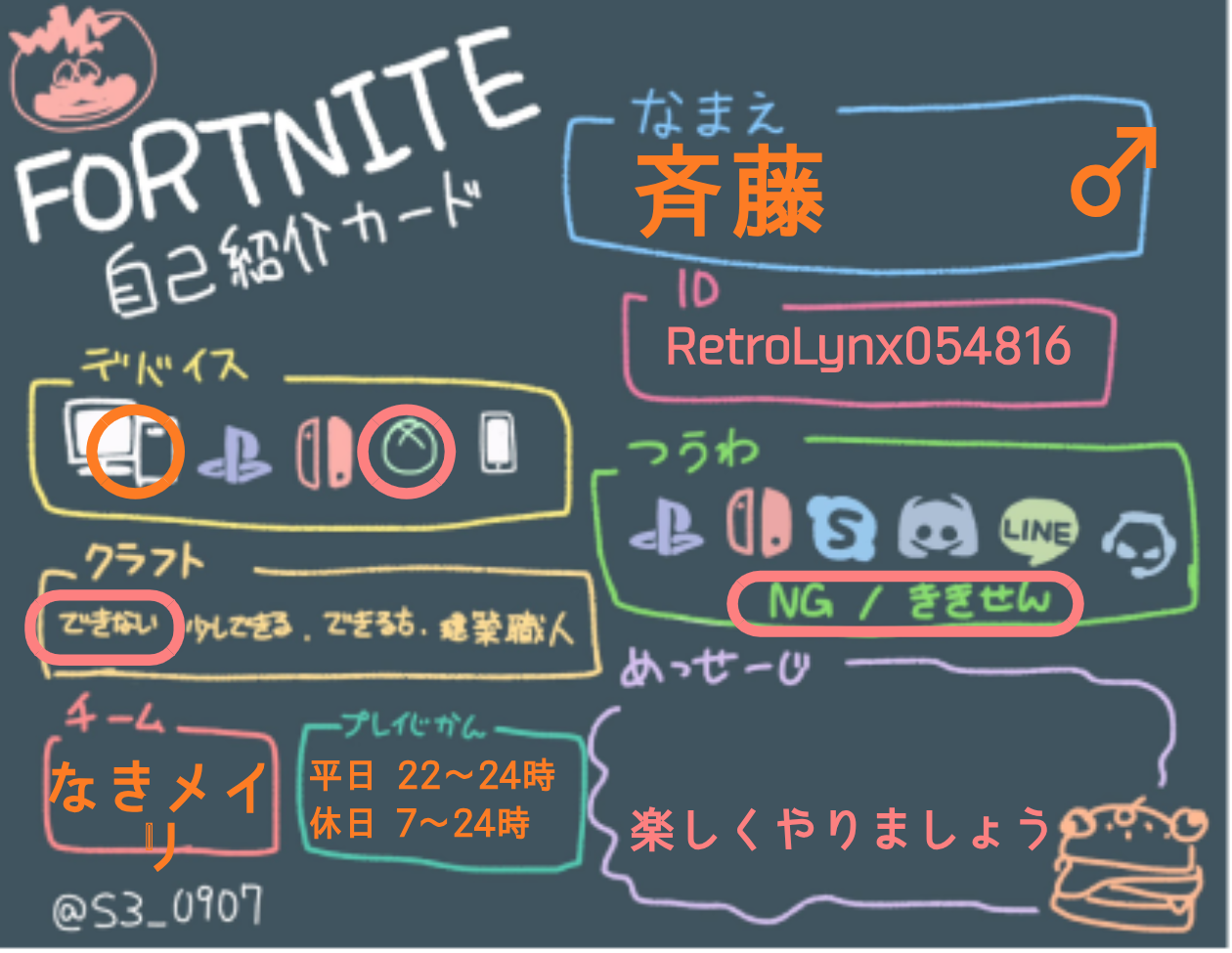 斉藤さんの自己紹介カード