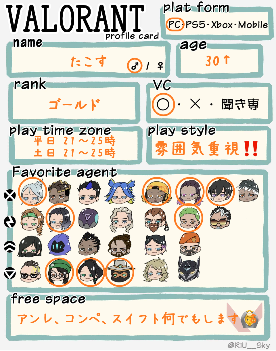 たこすさんの自己紹介カード