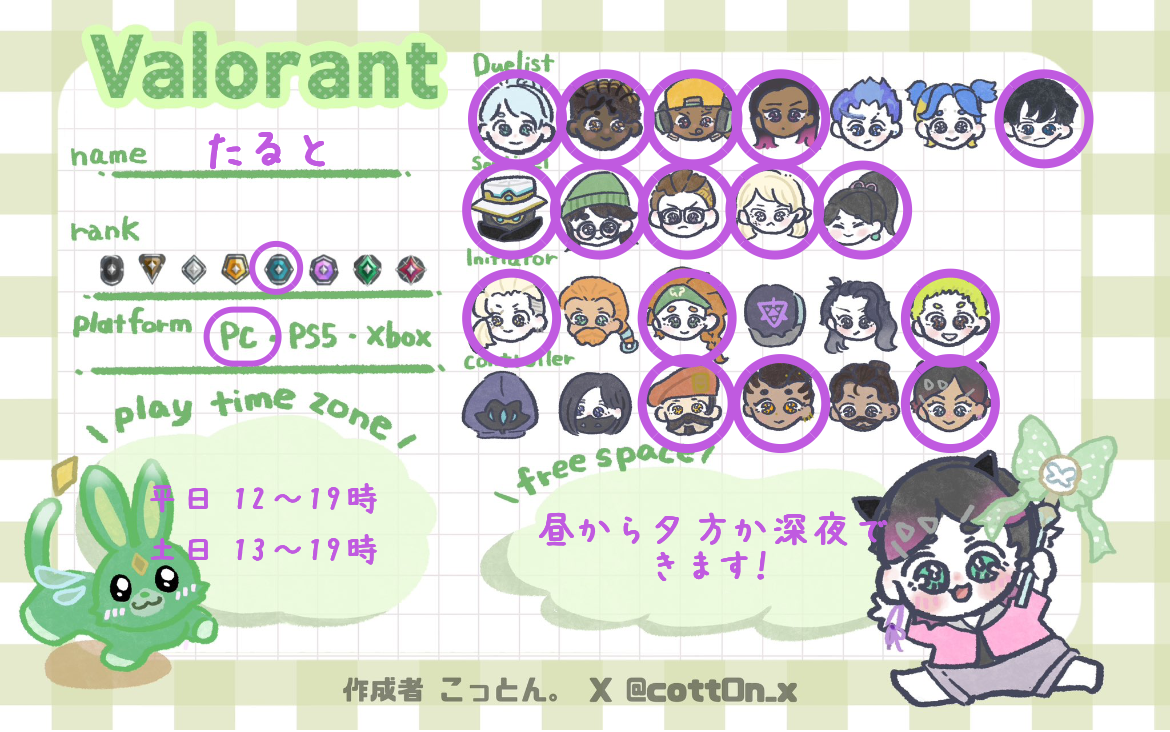 たるとさんの自己紹介カード