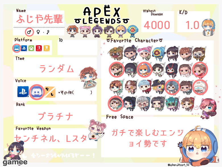 ふじや先輩さんの自己紹介カード