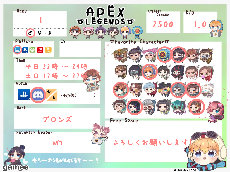 Tさんの自己紹介カード