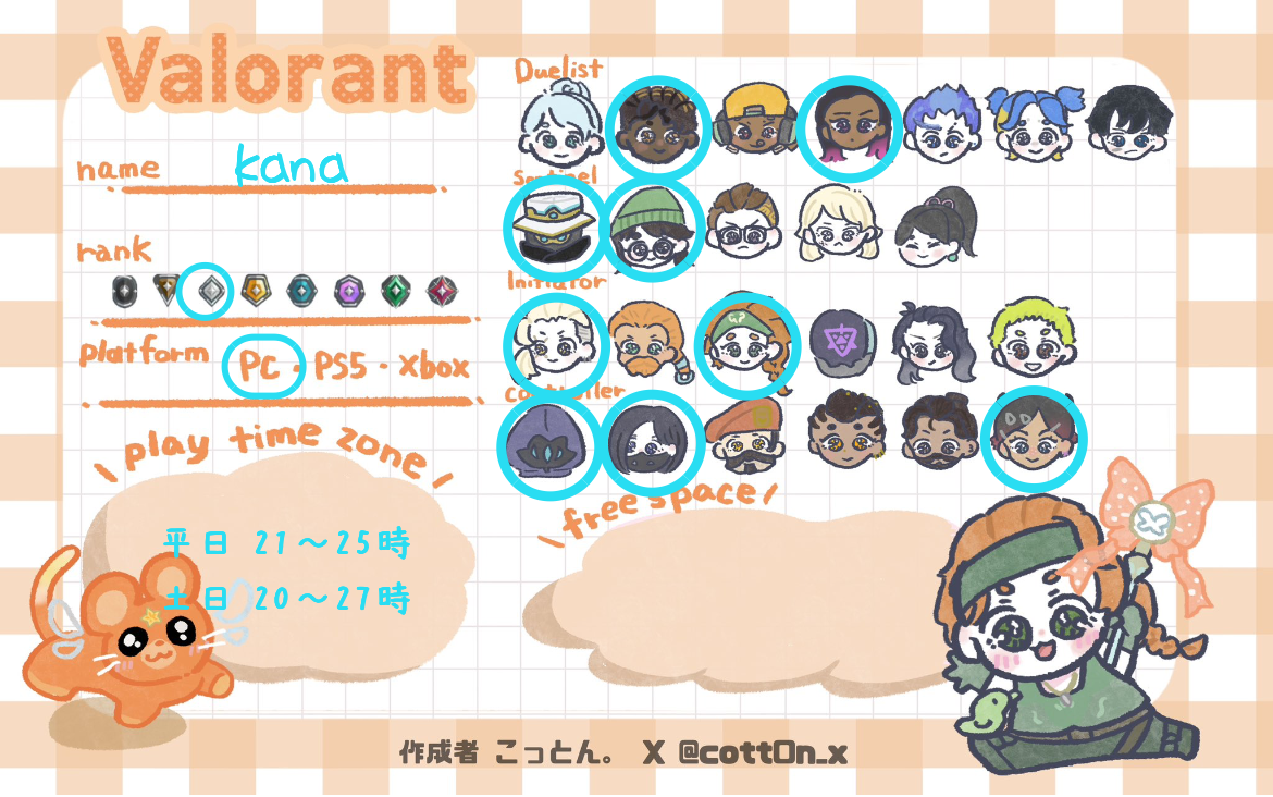 kanaさんの自己紹介カード