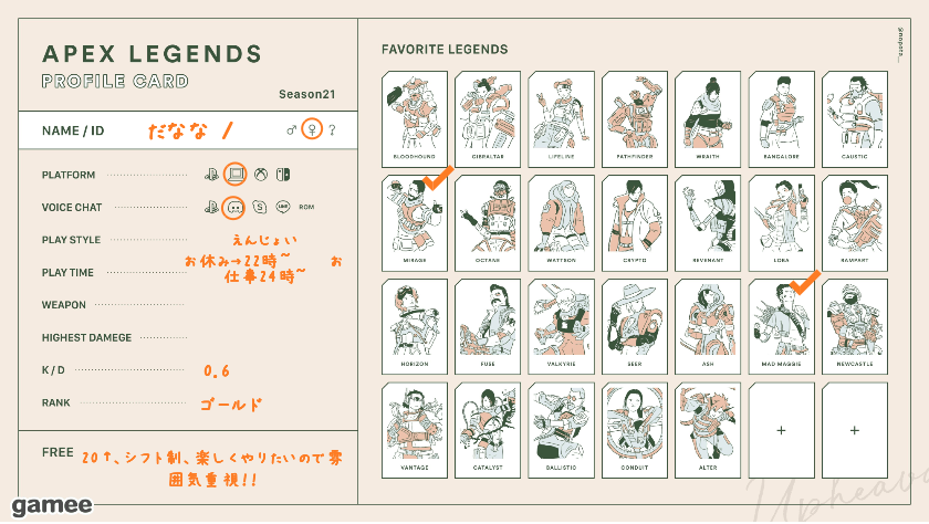 だななさんの自己紹介カード