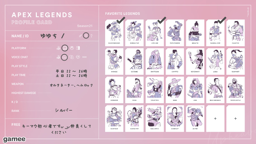 ゆゆちさんの自己紹介カード