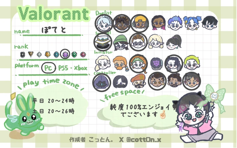 ぽてとさんの自己紹介カード