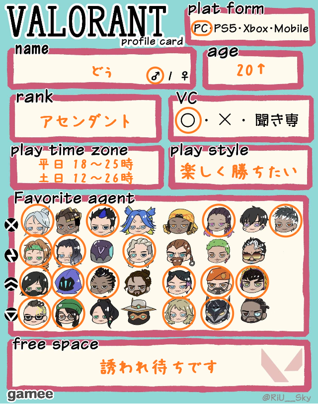 どぅさんの自己紹介カード