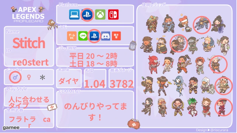 Stitchさんの自己紹介カード