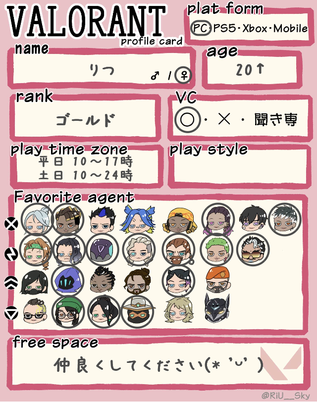 りつさんの自己紹介カード