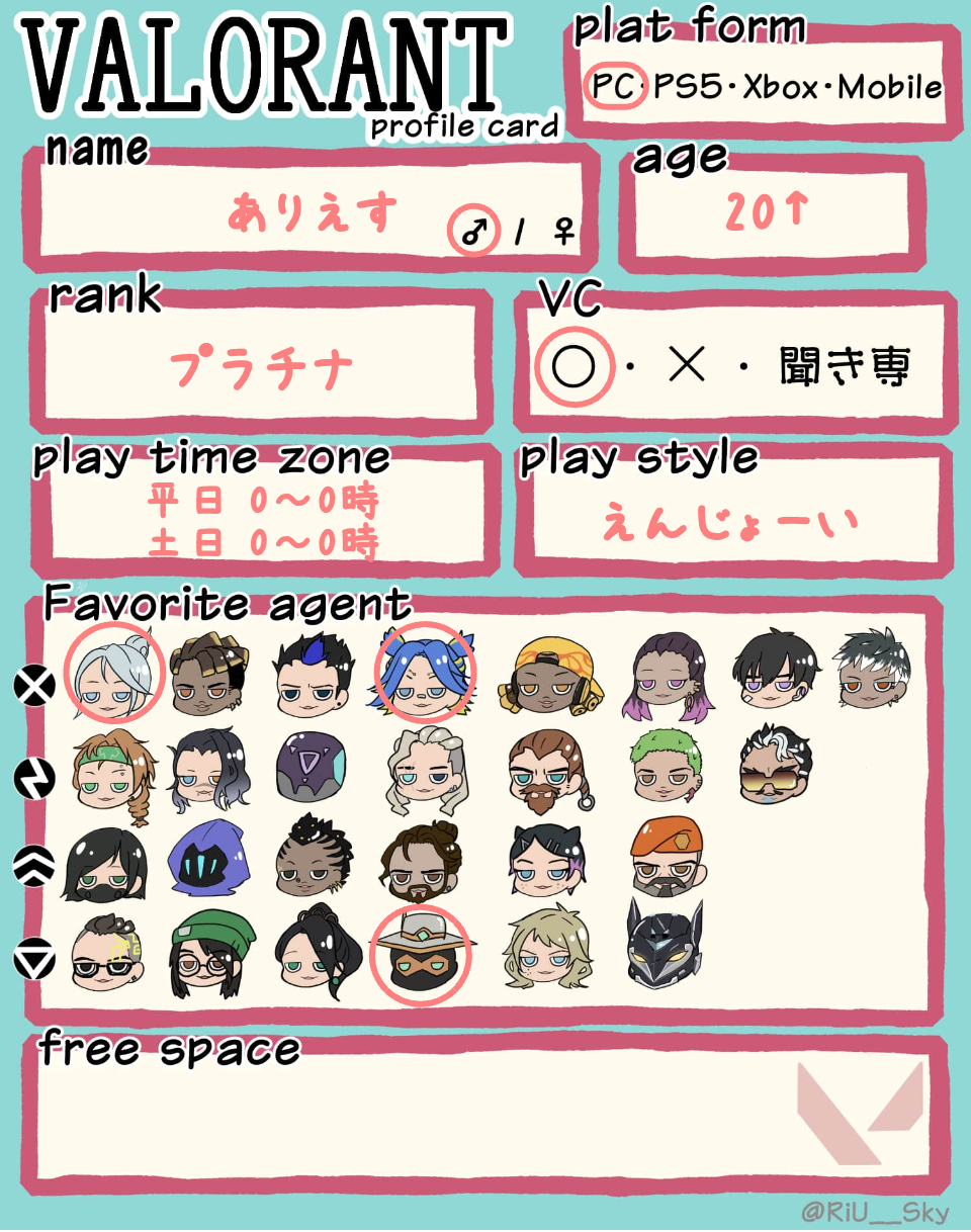 ありえすさんの自己紹介カード