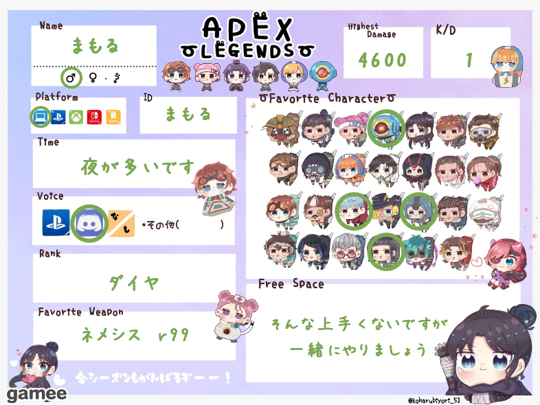 まもるさんの自己紹介カード