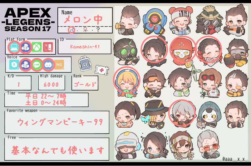メロン中さんの自己紹介カード