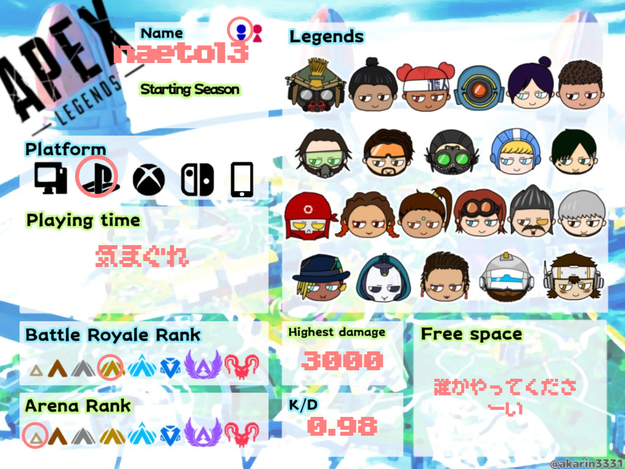 naetol3さんの自己紹介カード