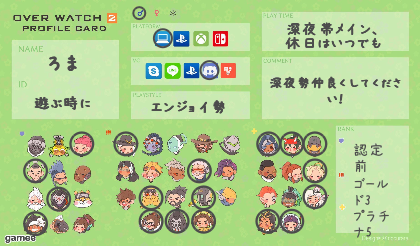 ろまさんの自己紹介カード