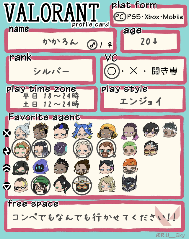 かかろんさんの自己紹介カード