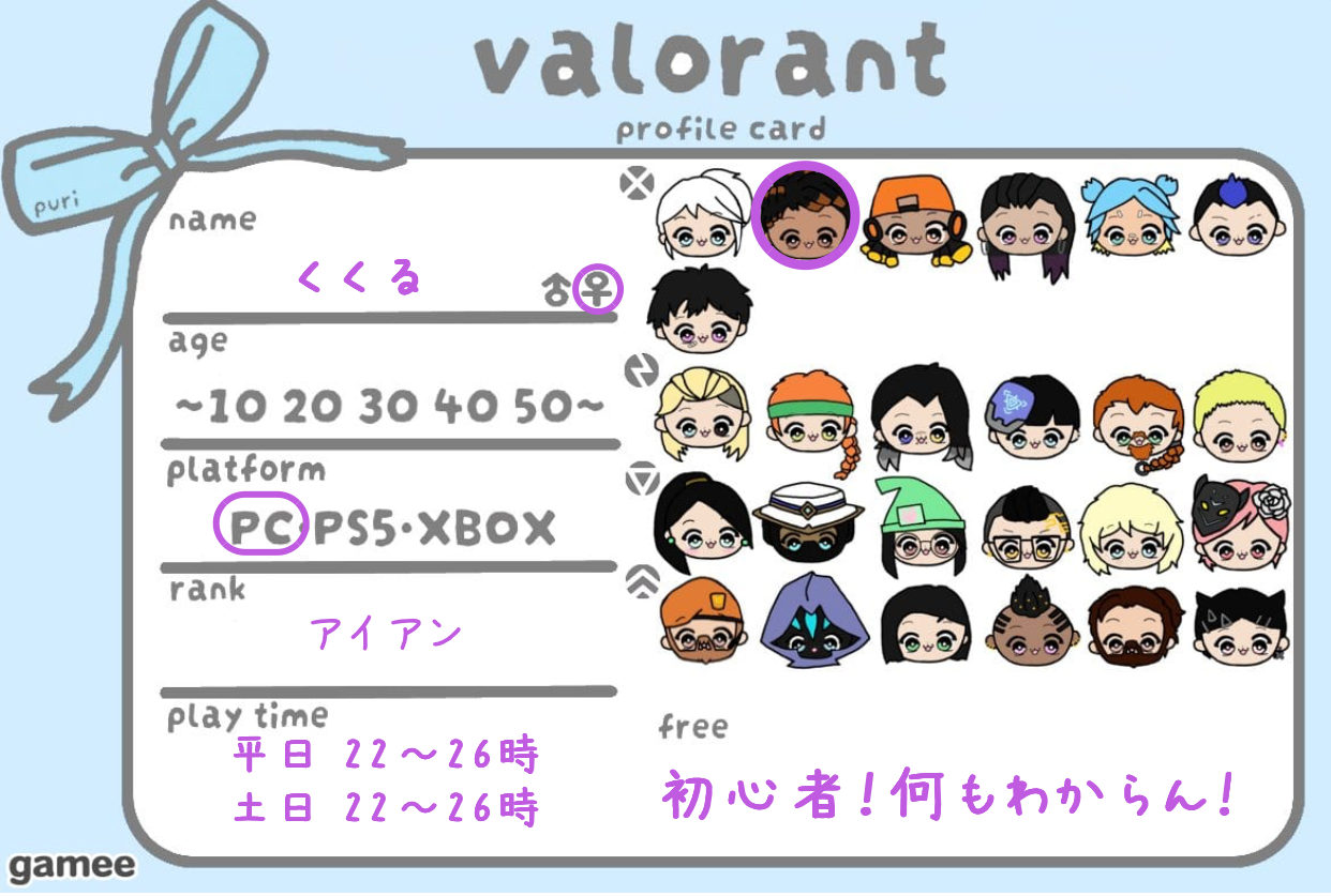 くくるさんの自己紹介カード