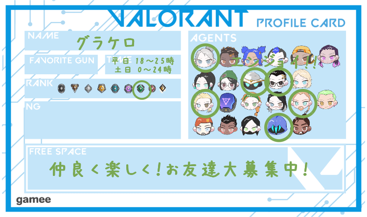 グラケロさんの自己紹介カード