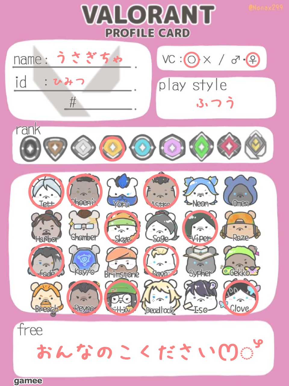 うさぎちゃさんの自己紹介カード