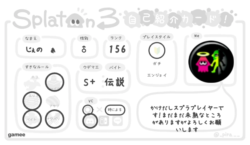 じぇのゔぁさんの自己紹介カード