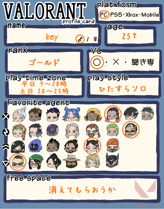 keyさんの自己紹介カード