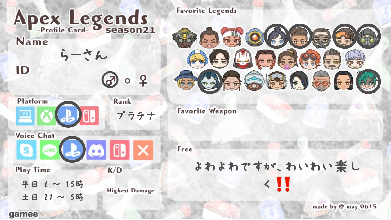 らーさんさんの自己紹介カード